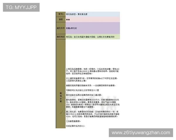尊龙现金下载官网最新版本下载流程详解，轻松掌握安装步骤