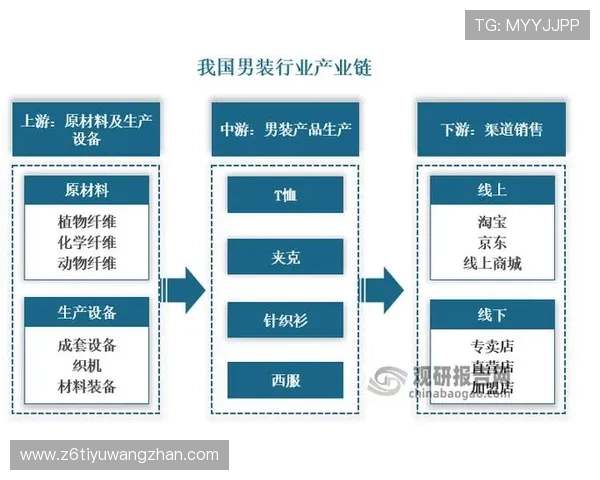 z6尊龙集团最新动态与行业影响深度分析，助你全面了解企业发展趋势